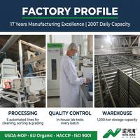 Nihewan Factory : Vente en gros de pois verts, support OEM/ODM, emballage et étiquetage, pois verts secs