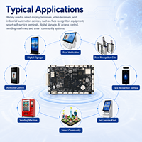Placa de Reconocimiento Facial Android RK3566 Personalizada, 1 TOPS NPU, 4K Wiegand, Placa Base de Control de Acceso, Terminal de Puerta Inteligente, OEM ODM