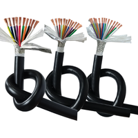 Kabel rantai tarik berlapis perlindungan kualitas tinggi Bahan poliuretan untuk kabel Superflex anti-torsi Robot dengan harga menguntungkan