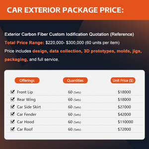 BMW Fiat Mercedes Benz Dodge Tùy Chỉnh Đầy Đủ Sợi Carbon Xe Nội Thất & Ngoại Thất Kit Toàn Bộ Xe OEM/ODM Phát Triển - Product Image 3
