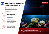 Système de remplissage automatique 3-en-1 Red Sea ReefATO+ avec moniteur de température et détecteur de fuites pour aquarium de corail d'eau de mer