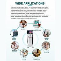 Analyse thermographique du corps entier, scanner thermique infrarouge, méthode de dépistage non invasive, sans rayonnement, sans douleur et sans contact