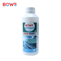 Offre Spéciale 0.7kg stabilisateur de piscine UV stabilisateur de chlore agent chimique auxiliaire pour piscines