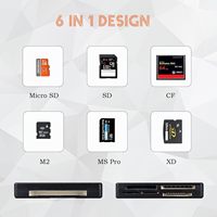 Lector de tarjetas todo en uno, lector de tarjetas TF MS M2 XD CF SD, USB 2,0, lector de tarjetas de 480Mbps, Mini lector de tarjetas de memoria con Línea de Fecha