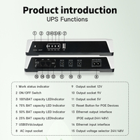 SKE Mini DC UPS 20000mah 26700 Baterai LiFePO4 4pcs 5000mah POE24V 36W Mini UPS 9V 3A 12V 3A untuk Router Wifi dan Kamera CCTV