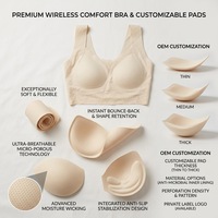 Soutien-gorge sans couture personnalisable en couleurs variées, avec dentelle élégante, rembourrage doux et maintien, idéal pour le yoga et le sommeil – Vente directe usine
