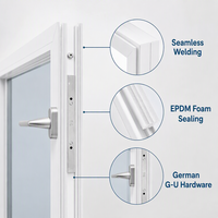 Fenêtre à battant triple vitrage en PVC, inclinable et orientable, isolante thermiquement, hermétique, à économie d'énergie, pour climat froid