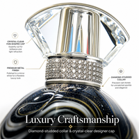 Flacon pulvérisateur de parfum en verre décoratif de haute qualité avec finition mate, sérigraphié, capacité personnalisable, bouchon facetté, vide
