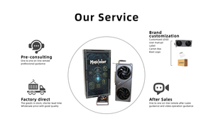 Волшебный Майнер с низким энергопотреблением BG01 4,5 т 150 Вт домашний компьютерный процессор для обработки данных BTC Magic Miner BG01 BTC Solo Miner BG02 7T - Product Image 6