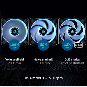 Para ARCTIC P12 <span class=keywords><strong>PWM</strong></span> Case <span class=keywords><strong>Fan</strong></span> 120mm <span class=keywords><strong>RGB</strong></span> LED Presión estática optimizada 0-2000 RPM 12V <span class=keywords><strong>4</strong></span> pines para computadora Case Black - Product Image 5