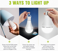 Lanterne LED portable rechargeable, lampe de table, lumière d'urgence avec batterie Li-Ion pour le camping