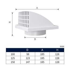 Lakeso Cache de ventilation pour sèche-linge, écran mural extérieur à capot et amortisseur, couvercle extérieur robuste pour <span class=keywords><strong>hotte</strong></span> de cuisine et évacuation d'air extérieure - Product Image 6