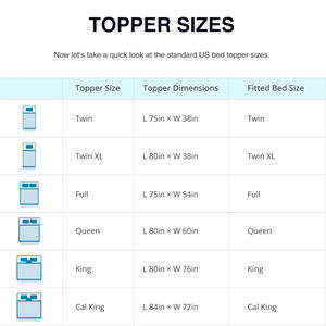 3 इंच जेल की मेमोरी फोम गद्दा टॉपर | गर्भाशय-हमें प्रमाणित शीतलन बेड टॉपर, दबाव राहत समर्थन, नीला - Product Image 6