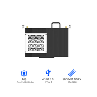 Nuevo Módulo de PC YUHUA OPS Intel de 14.ª Generación, 4 USB 3.0/6 USB, DDR4, Compatible con SSD/HDD, Pantalla 8k a 60Hz, Placa Inteligente