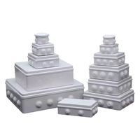 Série RA 200X100X70mm IP65 OEM/ODM Boîtier plastique extérieur ABS personnalisé en usine Boîte de jonction de câble électrique étanche