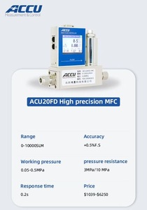 Own Brand Thermal Mass <b>Flow</b> <b>Meter</b> Digital Air Gas Flowmeter Mass <b>Flow</b> Sensors Fluids Certified OEM - Product Image 4