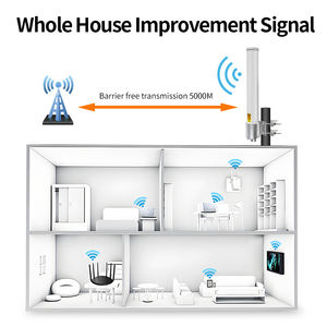 IP67 a prueba de agua 698-2700MHz 10km de alta ganancia 4G mimo Antena de fibra de vidrio exterior con conector hembra n * 2 - Product Image 5