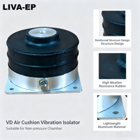 Isolateur de vibrations à coussin d'air, support anti-vibrations, amortisseur à ressort pneumatique pour équipement de test de machines de précision