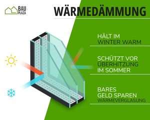 Fenêtre coulissante en alliage d'aluminium pour sous-sol - Blanc - Conception DIN gauche - Toutes tailles - Double vitrage en verre trempé - Energy Star - Product Image 6