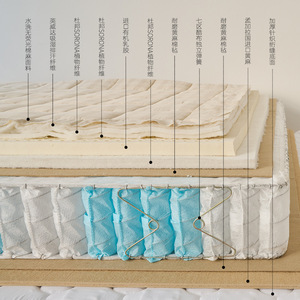Colchón artesanal de algodón y lino con látex natural y fibra vegetal DuPont, sensación firme, para uso doméstico en adultos. - Product Image 1