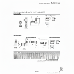 SMC Pneumatics Amortiguador Retracción Extremo - Product Image 1
