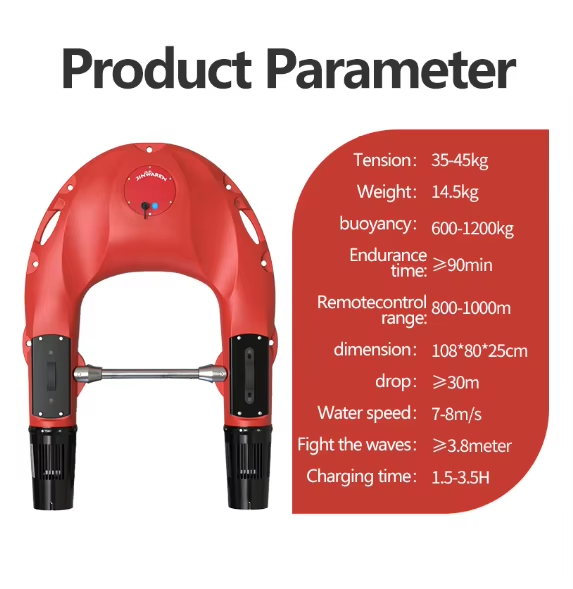 Elite High-Speed RC Water Rescue Robot - Smart Professional Rescue Lifebuoy with Remote Control
