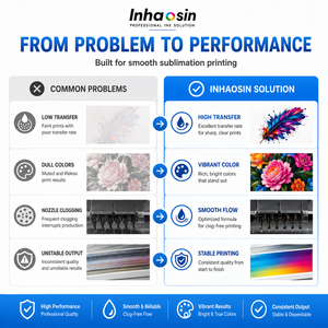 For Sublimation for for I3200 Wide Format Digital Printing Fast Dry Water-Based Textile Transfer for Supplier