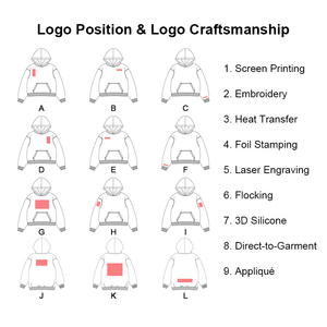 Veste d'extérieur hivernale en toile épaisse, chaude, coupe-vent, à capuche et fermeture éclair, avec doublure <span class=keywords><strong>polaire</strong></span> décontractée. Service OEM disponible, logo personnalisé. - Product Image 4