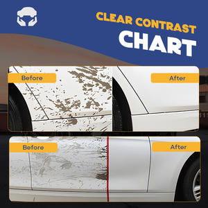 Puissant nettoyeur de ciment automatique et détachant efficace sur la chaux pour le produit de lavage et de nettoyage - Product Image 5