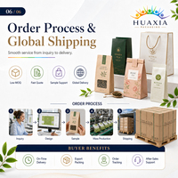 Recyclable Tea Packaging Bags for Organic Tea Brands Custom Printed Kraft Pouches Flexible MOQ Fast Production