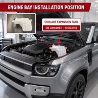 Réservoir d'expansion de liquide de refroidissement de haute qualité OE LR166954 pour Land Rover Defender 90 110 130 Pièces automobiles