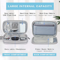 Sac de rangement portable pour câbles de données, chargeurs et accessoires électroniques numériques avec poches