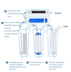 Water Purifier Water Filter Reverse Osmosi System 5 Stage Osmosis Water Filter Or Purifier For Home