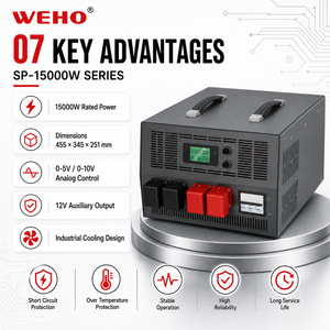 Alimentation CC programmable série SP 15000W 64V 187,5A pour équipement <span class=keywords><strong>de</strong></span> test d'usure et <span class=keywords><strong>de</strong></span> cyclage des cellules <span class=keywords><strong>de</strong></span> batterie LiFePO4, qualité industrielle - Product Image 5