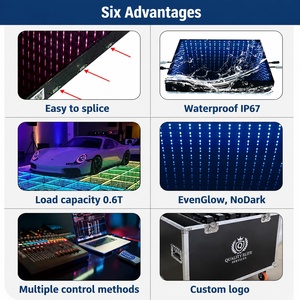 Baldosas LED Inalámbricas para Pistas de Baile, para Eventos al Aire Libre y Configuración Flexible para Alquiler de Eventos - Product Image 3