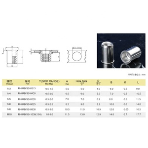 Chất lượng cao nhà máy tùy chỉnh các loại hạt đồng đầu nhỏ cơ thể Trần đinh tán các loại hạt - Product Image 6