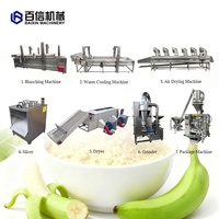 Goedkope En Duurzame Bananenpoeder Lijn Bananenmeel Maken Machine Weegbree Bloem Bananenmeel Productielijn