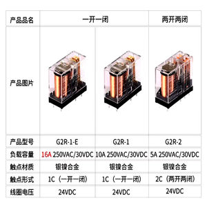Relais de puissance G2R-1-E 12VDC G2R-2 24VDC AC220V 5A 8 broches G2R-1 10A 5 broches G2R-1-E-24VDC 16A DC 5V 12V 24V G2R - Product Image 6