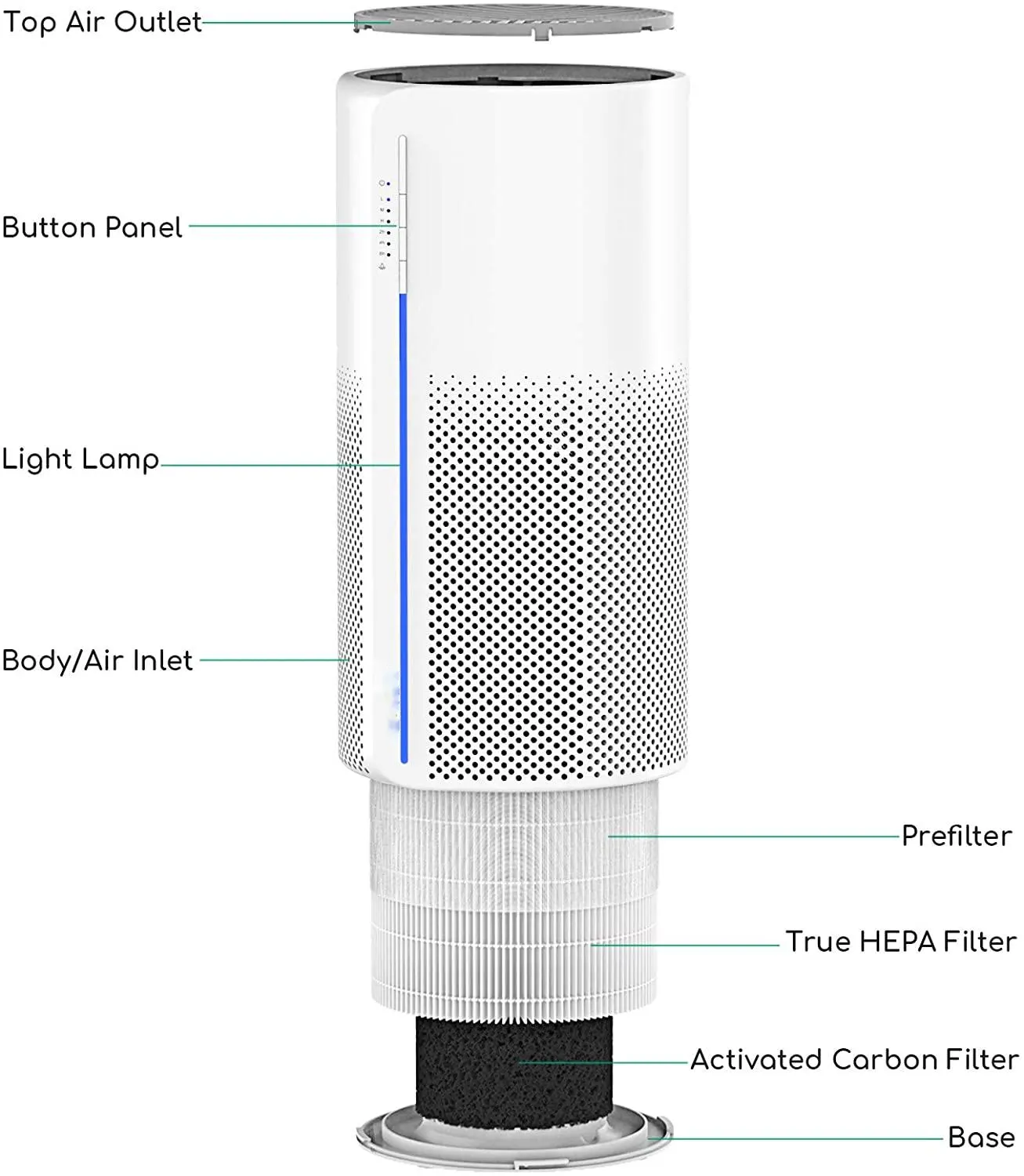 Mijia citop — Mini filtre Hepa Portable, en carbone, purificateur d'air, pour lampe Led, pour la maison, le bureau ou la chambre, nouveauté