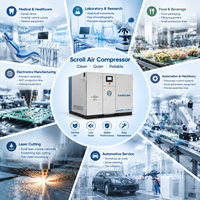 Compresseur à spirale sans huile 0,4 à 5,4 m³/min 8 bar 380 V pour applications d'air comprimé propre, type stationnaire