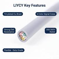 Cable de Cobre Estañado LIYCY 6*0.25 con Blindaje Trenzado de PVC 300V/300V con Alta Resistencia a la Interferencia Electromagnética