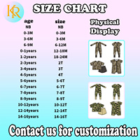 Fabriqué en Chine de haute qualité enfant en bas âge bébé filles côtelé Floral combinaison ensemble bavoir pantalon tenue vêtements ensembles