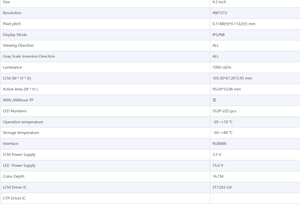 4,3-Zoll Quadratisches TFT-LCD-Display 480x480, für Drohnen-Fernbedienung/Instrumentencluster, Kompaktes Modul mit Abgerundeten Ecken - Product Image 4