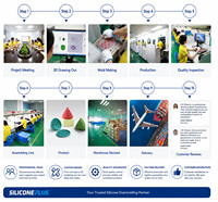 Connecteur étanche en silicone LSR surmoulé pour port USB IP68 Haute Précision Électronique Grand Public OEM