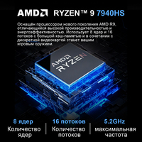 Hot Sale PC AMD R5 6600H 6Core HD2.0 DP1.2 Type-c Mini Desketop Computer Dual Ethernet Win11 PC DDR5 RAM 32GB AMD Ryzen 5 6600H