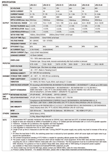 مزود طاقة LSR35 أحادي المخرج مغلق، مزود طاقة عام بمدخل تيار مستمر، عالي الكفاءة، منخفض الضوضاء، من الدرجة الصناعية - Product Image 4