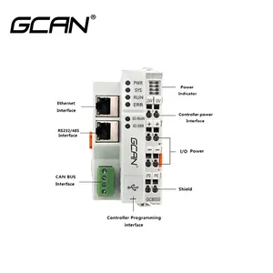 PLC Industrial Control Board Optional Input and Output Module 2 /4 / 8 Channels DC 24V RS-485 RS232 MODBUS RTU / TCP