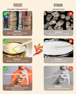 MUSO Wooden <strong>Drumsticks</strong> Set - Universal <strong>Drumsticks</strong> Suitable for Any Age Group - 5A American Hickory <strong>Drumsticks</strong> - Product Image 2
