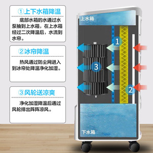 Refroidisseur d'eau portable avec double réservoir, remplissage par le haut, ventilateur de refroidissement pour chambre et dortoir - Product Image 3