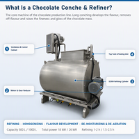 Machine à concher et raffiner le chocolat, machine à raffiner le chocolat, machine à concher et raffiner la masse de chocolat et de cacao 500L 1000L